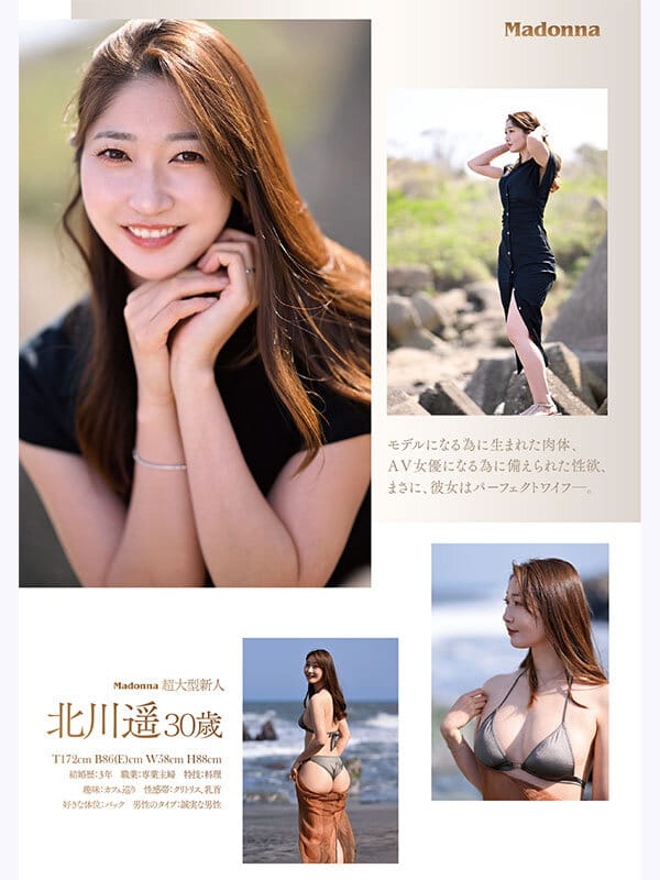 目が合った瞬間、時が止まるほどイイオンナ―。 元世界的スーパーモデル 北川遥 30歳 AV DEBUT